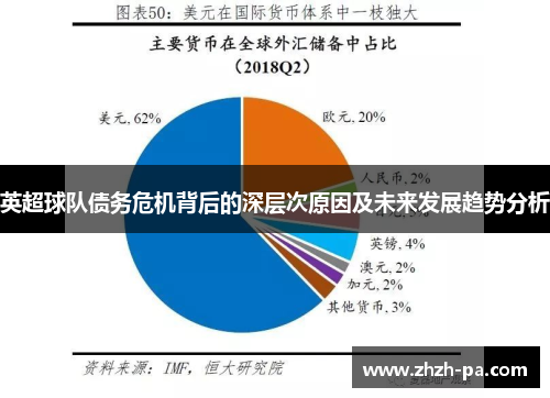 英超球队债务危机背后的深层次原因及未来发展趋势分析