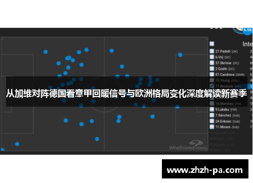 从加维对阵德国看意甲回暖信号与欧洲格局变化深度解读新赛季