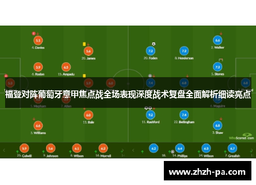 福登对阵葡萄牙意甲焦点战全场表现深度战术复盘全面解析细读亮点 福登对阵葡萄牙意甲焦点战全场表现深度战术复盘全面解析细读亮点