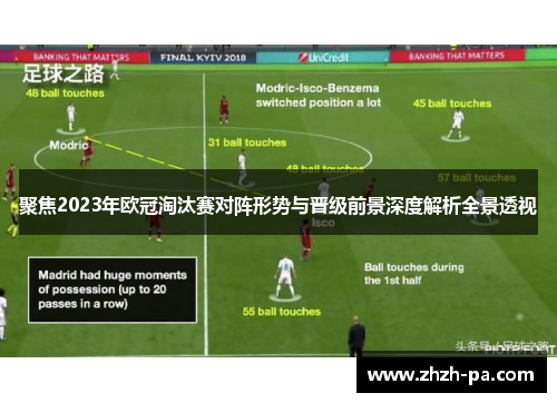 聚焦2023年欧冠淘汰赛对阵形势与晋级前景深度解析全景透视 聚焦2023年欧冠淘汰赛对阵形势与晋级前景深度解析全景透视