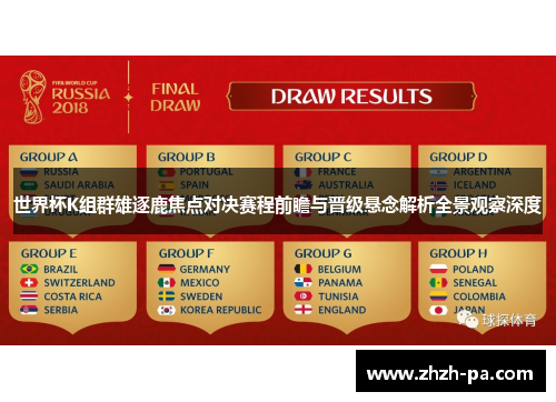 世界杯K组群雄逐鹿焦点对决赛程前瞻与晋级悬念解析全景观察深度 世界杯K组群雄逐鹿焦点对决赛程前瞻与晋级悬念解析全景观察深度