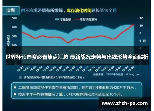 世界杯预选赛必看焦点汇总 最新战况走势与出线形势全面解析 世界杯预选赛必看焦点汇总 最新战况走势与出线形势全面解析